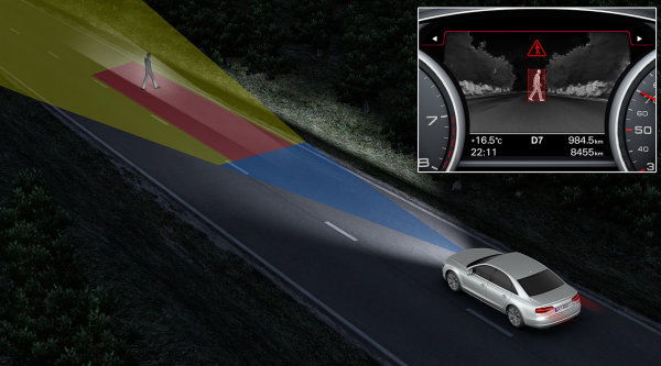 Visión nocturna con infrarrojos para evitar accidentes